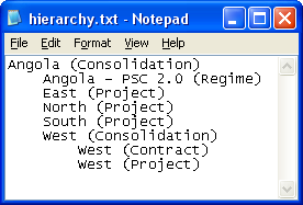 Exported hierarchy in Notepad